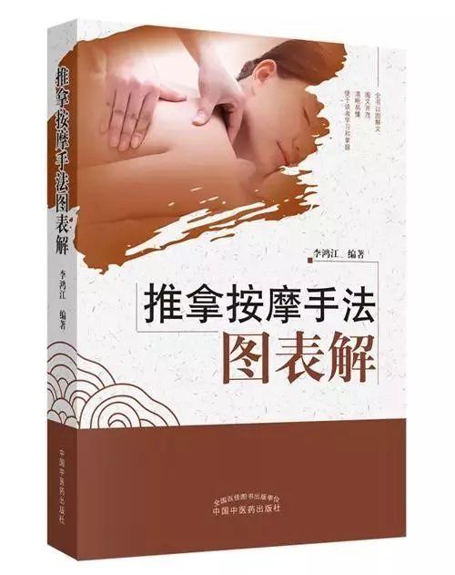 一觉醒来脖子疼痛、僵硬,“落枕”了怎么办?