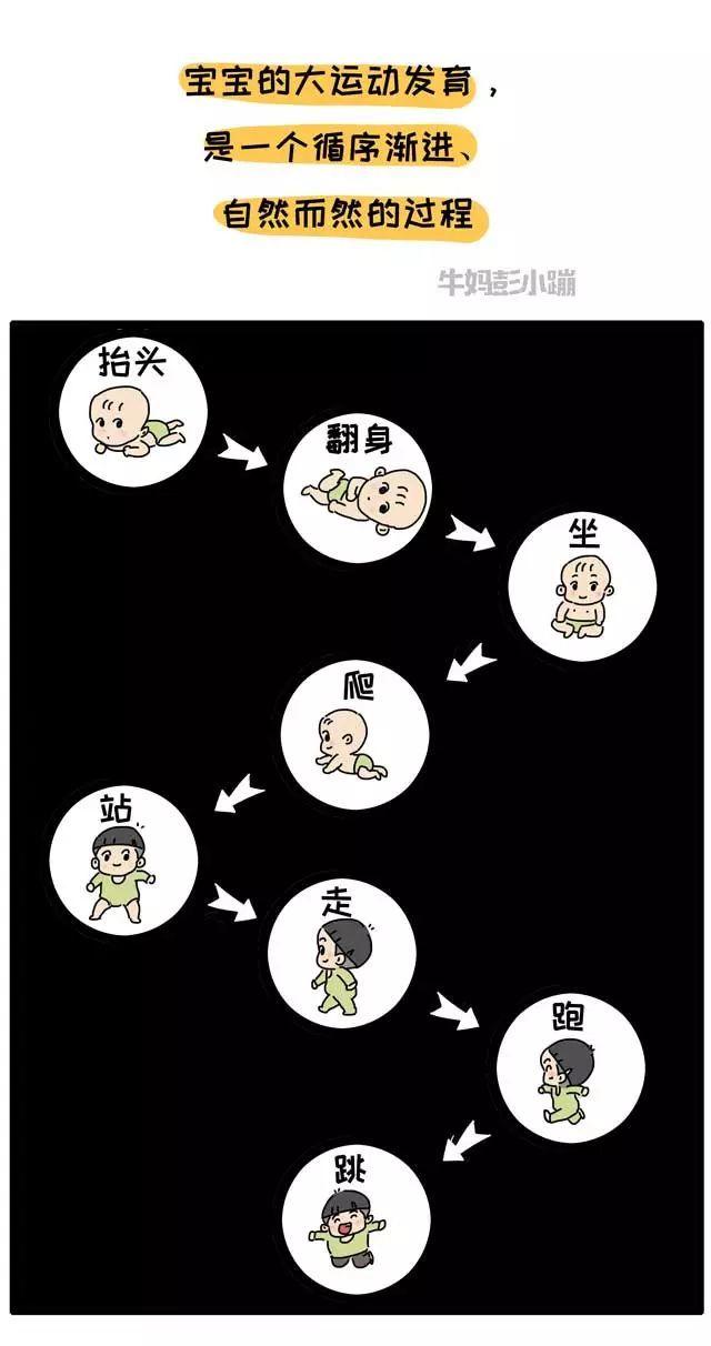 宝宝学走路这件事上，很多家长帮了倒忙