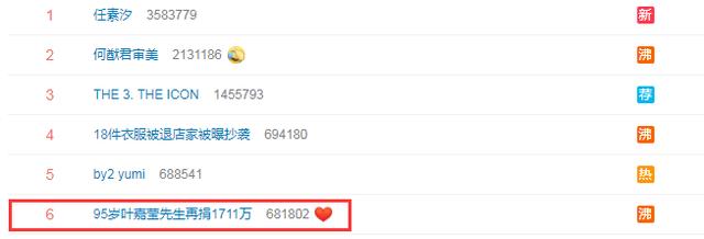 94岁裸捐1857万，一年后再捐1711万，她是中国最后一个穿裙子的先生