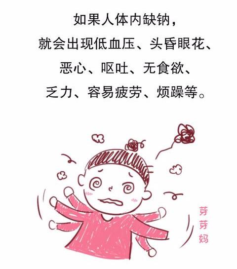 产后出现低血压、容易疲劳、烦躁，那肯定是坐月子的时候没吃盐！