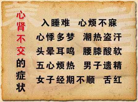中医:珍贵实例舌诊秒懂肾阴亏虚
