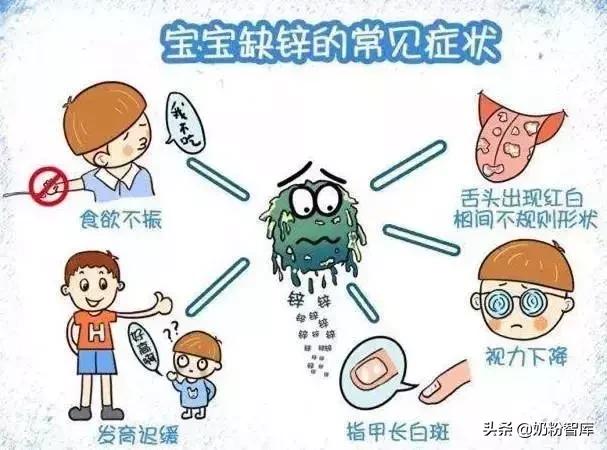 缺锌很可怕，这5类宝宝尤其要注意！