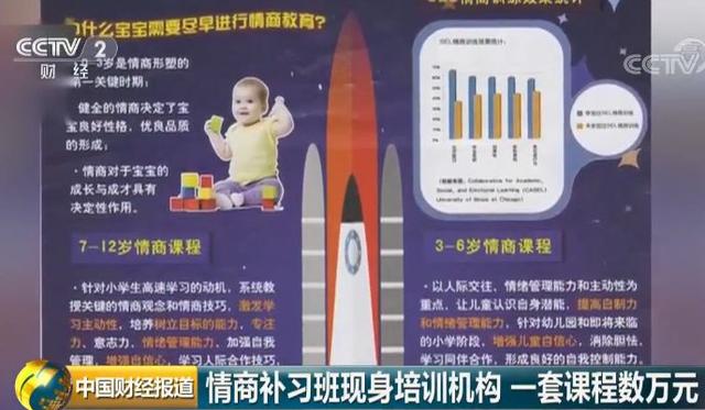 花数万元给娃补情商？！网友：以情商名义收智商税……