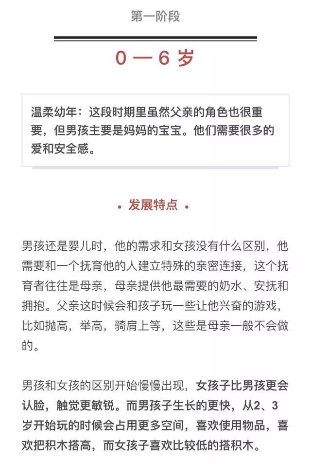 心理学家：如果你有个儿子，这些事情越早知道越好！