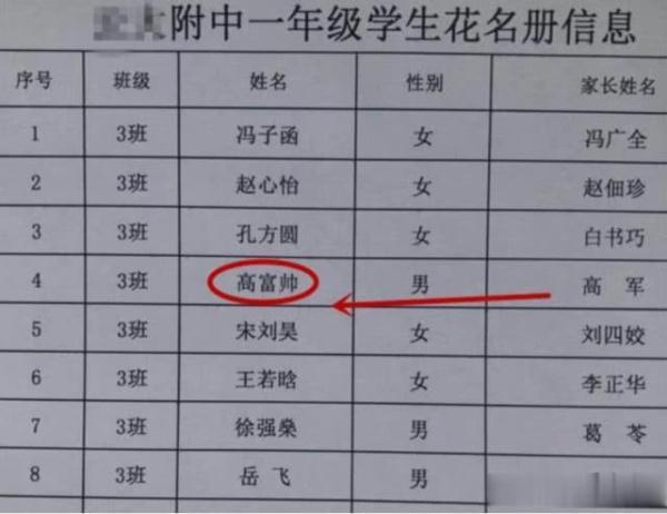 学生取的名字“绝了”，老师上课不敢点名，一个比一个尴尬
