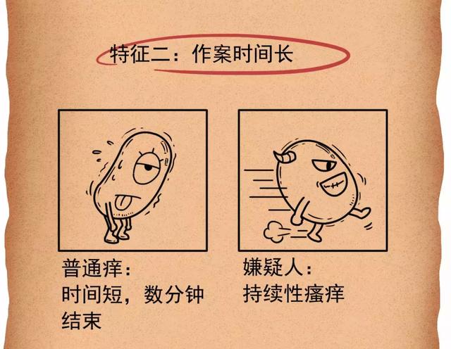 孕期皮肤这样痒，小心胎儿有危险！