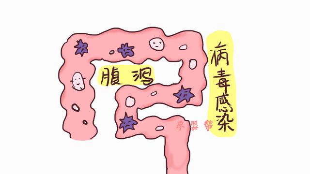 人民日报：婴幼儿退热、腹泻等疾病的用药最佳方案，家长值得一看