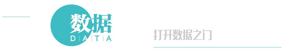 出名要趁早：这件事必须得从娃娃抓起