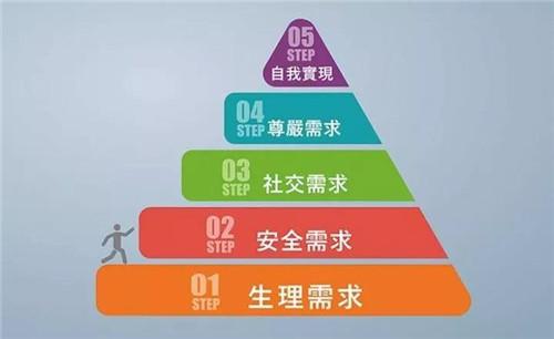 培养孩子安全感是为人父母要做的第一件事