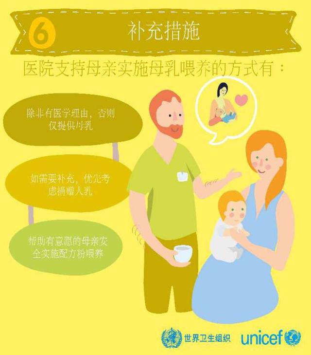 生孩子前要不要准备奶粉？