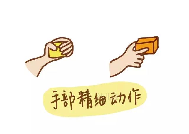 孩子做事总是慢吞吞？一张图，一治一个准！