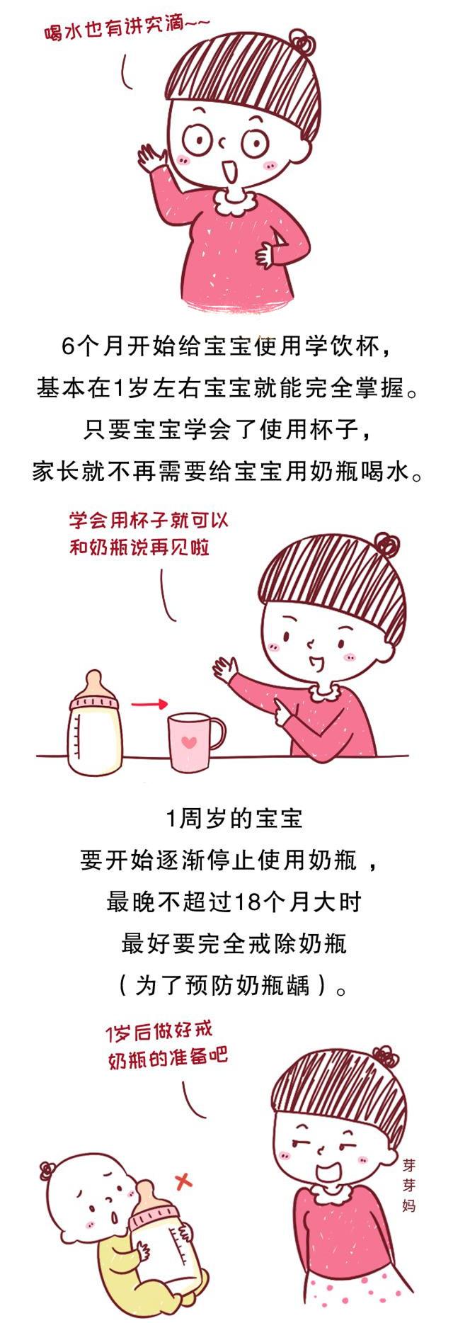 遵循每个阶段宝宝水杯的使用习惯，喂水才会变得轻而易举~