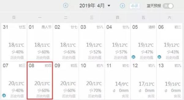 为什么绝不能把孩子独自留在车里？暴晒下15分钟可达致命温度