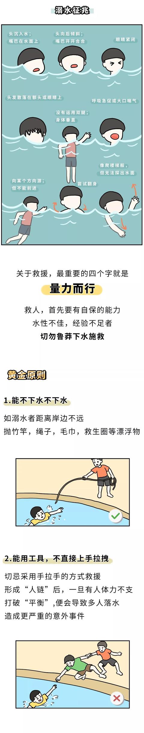 分享一个夏季溺水救命小技巧，希望所有人都学会但永远用不到！