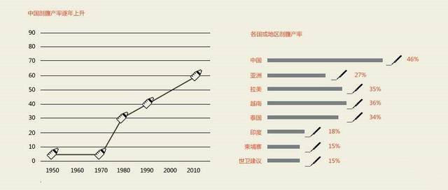 孕妇究竟能不能锻炼？这篇文章里有你必须要知道的......