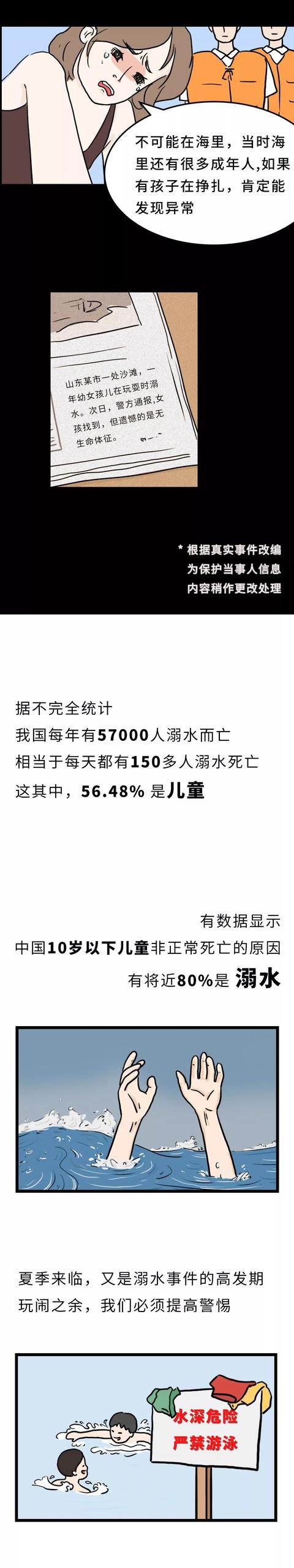 分享一个夏季溺水救命小技巧，希望所有人都学会但永远用不到！