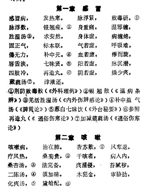 医生提醒：宝宝常见病“三字口诀”，很实用，收藏一下吧！