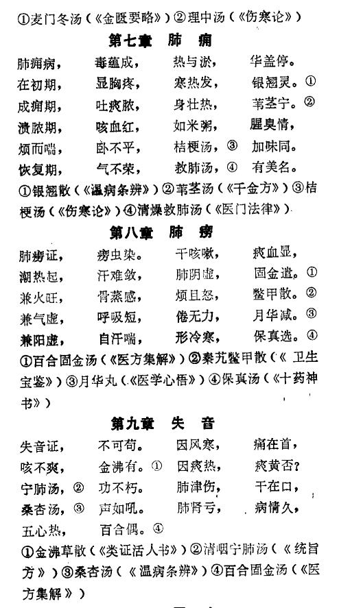医生提醒：宝宝常见病“三字口诀”，很实用，收藏一下吧！