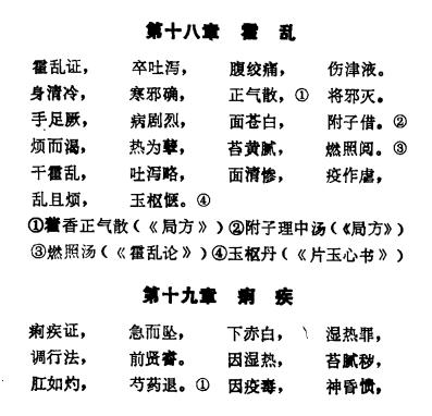 医生提醒：宝宝常见病“三字口诀”，很实用，收藏一下吧！