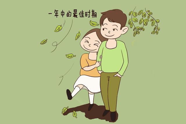 这才是一天中怀孕的最佳时间，备孕夫妻别错过
