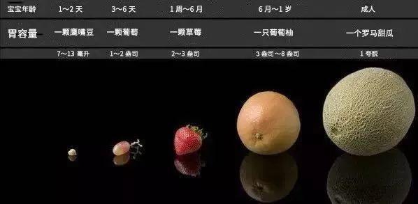 照顾新生儿，这7个雷区别踩，不利于宝宝发育