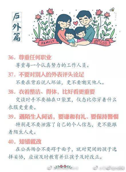 转给新手爸妈！应教会孩子的40条教养礼仪