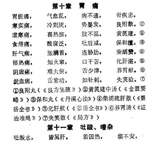 医生提醒：宝宝常见病“三字口诀”，很实用，收藏一下吧！