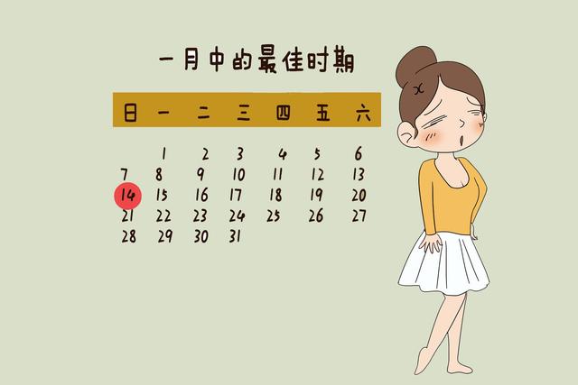 这才是一天中怀孕的最佳时间，备孕夫妻别错过