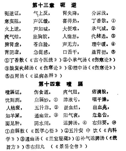 医生提醒：宝宝常见病“三字口诀”，很实用，收藏一下吧！