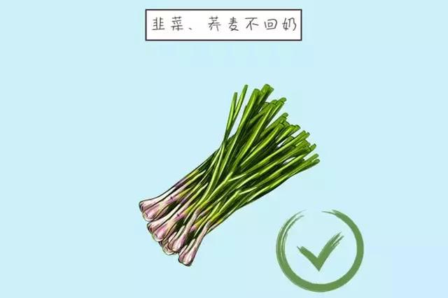 月子里控制不住吃这些食物，会导致回奶！别为了口腹之欲饿到宝宝