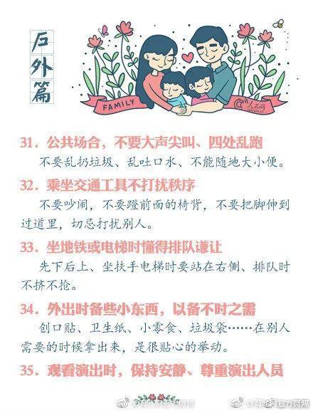 转给新手爸妈！应教会孩子的40条教养礼仪