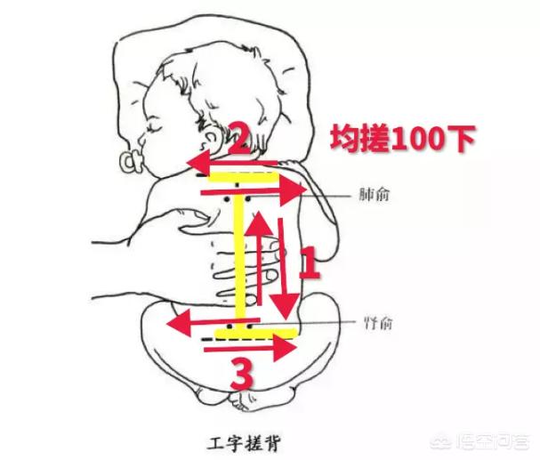 脾胃虚弱怎么调理？?这一招让宝宝脾胃好、睡得香、长得高！