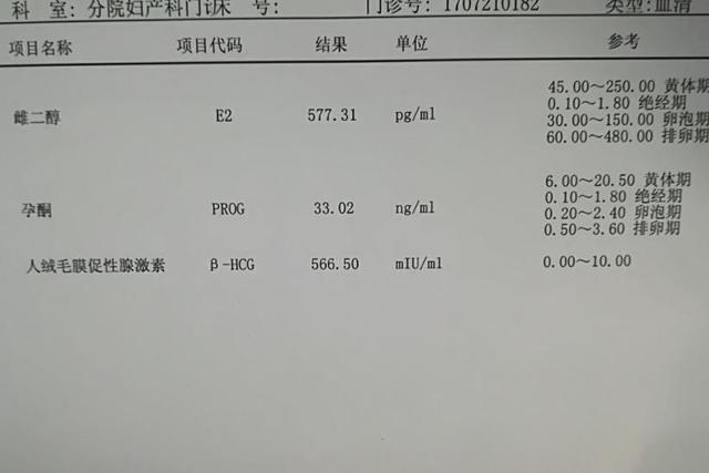 想要知道胎儿发育得好不好？过来人告诉你，可以看这两个指标