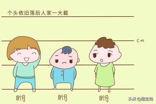 孩子矮小有“救”啦，拯救20岁之前孩子矮瘦只需要做这几点！