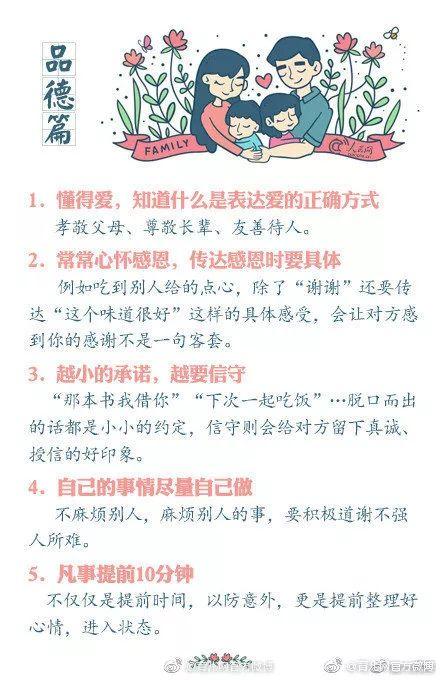 转给新手爸妈！应教会孩子的40条教养礼仪