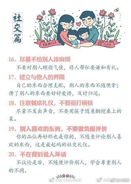 转给新手爸妈！应教会孩子的40条教养礼仪