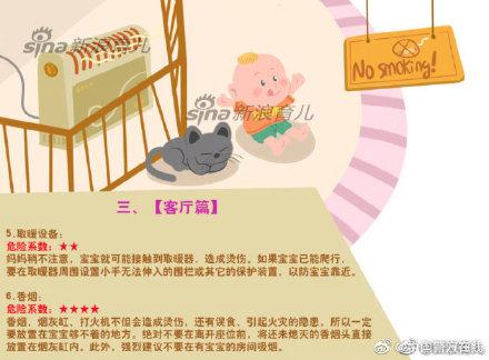 转给家长！盘点家中安全隐患