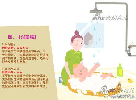 转给家长！盘点家中安全隐患
