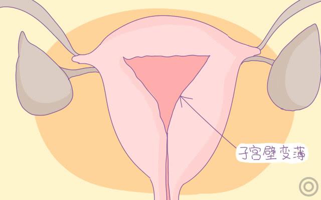 25岁和35岁的女人生二胎，这4个差别会很明显！过来人都说准