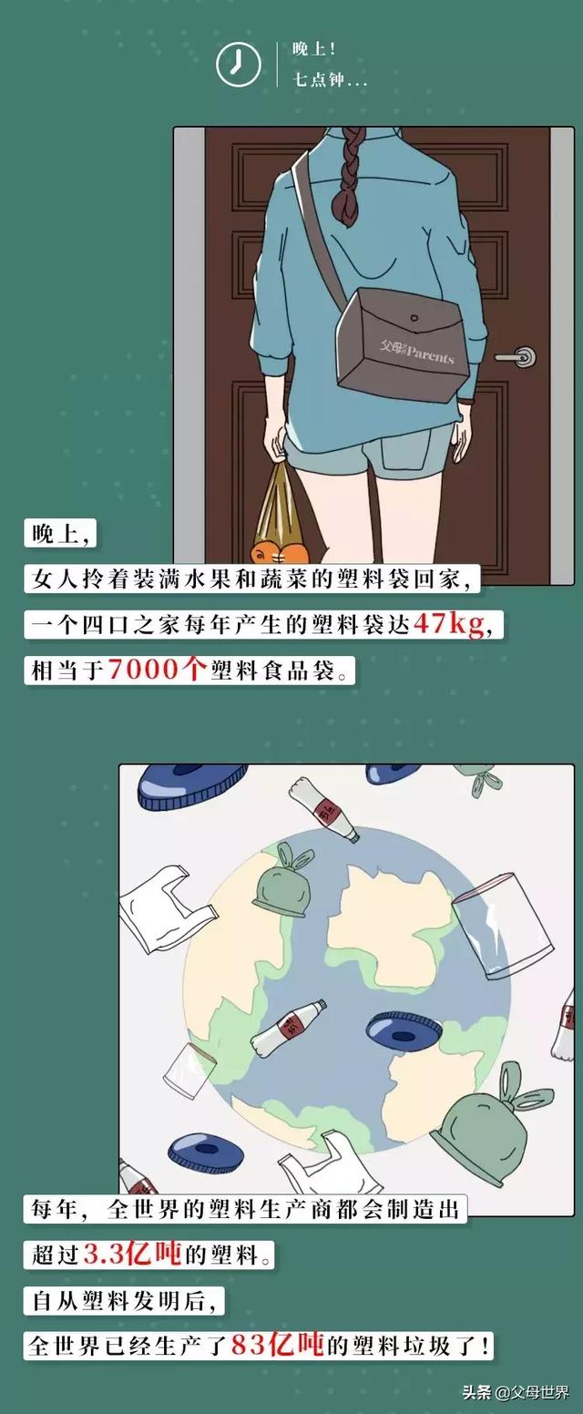 你亲手扔掉的这些垃圾，正在被你吃进胃里！