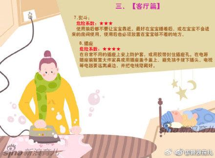 转给家长！盘点家中安全隐患