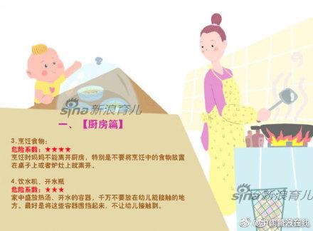 转给家长！盘点家中安全隐患
