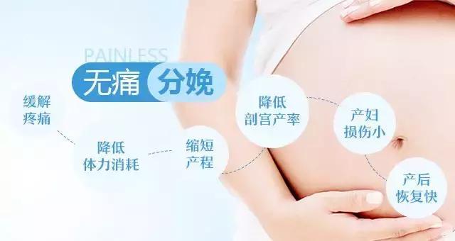 不能顺产就剖腹产吗？关于无痛分娩，你的问题在这里一次解答！