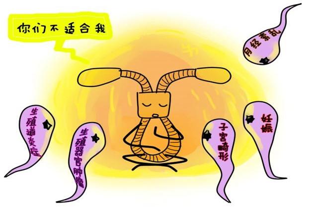 避孕“上环”是首选吗？不，这种避孕方式未必是最好的，了解一下