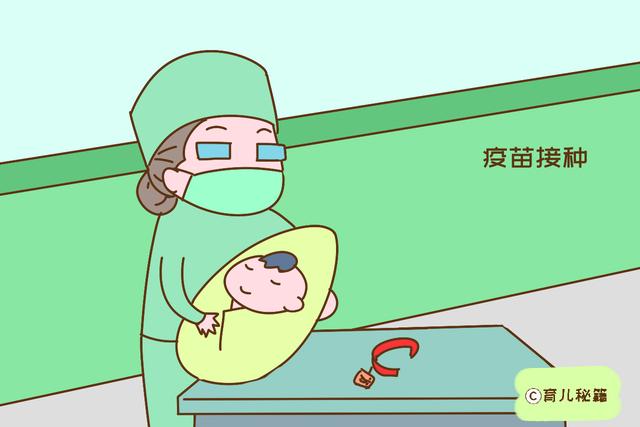 新生儿出生后医生将他抱走做了什么呢？看完才知，这些流程多重要