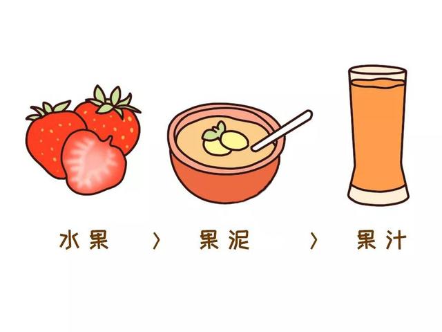 儿科医生：别再给孩子喝果汁了，自己家榨的也不行！