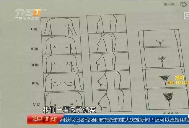 7岁女孩爱吃炸鸡致性早熟？这些食品正在危害孩子的健康