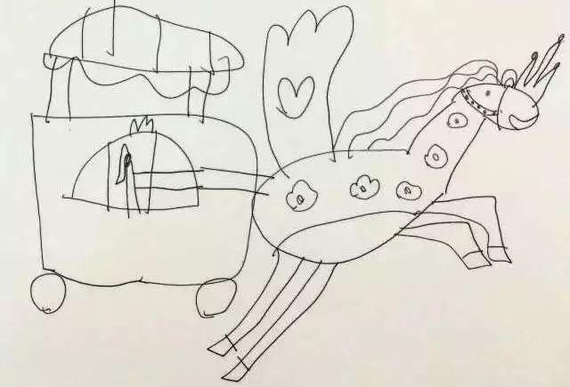 孩子画画有这3种情况，一定没办法坚持学好画画！而且现在再不留意，就迟了......