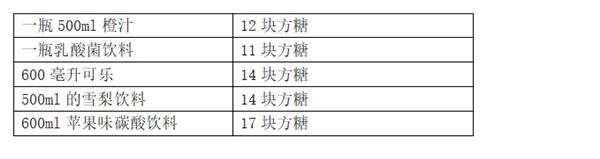 这种东西危害孩子智力发育，家长却一直给孩子喝，越喝越傻
