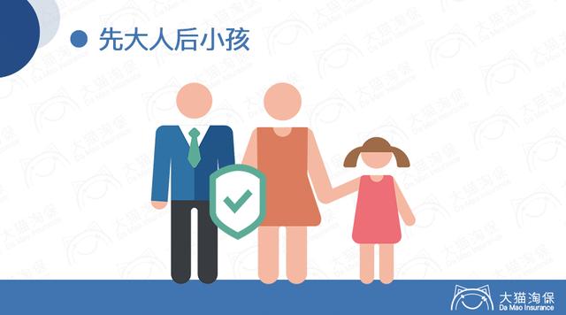 花几十万给孩子买保险还买错了！这些错误你都犯了吗？